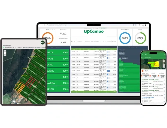 A plataforma da upCampo em uso no computador, no tablet e no celular